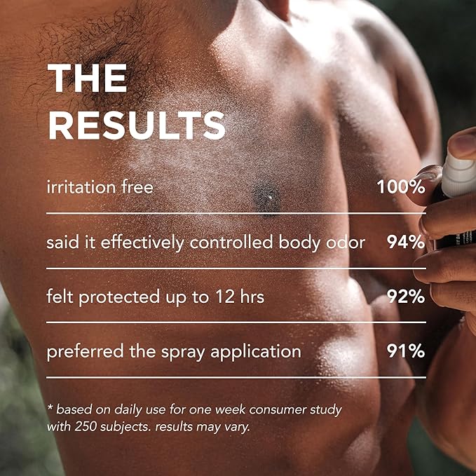 By Rosie Jane Chill Full Body Deodorant Spray - Aluminum Free Deodorant and Body Spray for Women & Men - Enriched with Peppermint, Mandarin & Cypress - Suitable for Sensitive Skin (53ml)