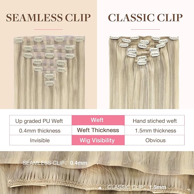 GOO GOO Clip in Hair Extensions Real Human Hair, Remy Human Hair Extensions Clip ins for Women, Natural Human Hair, 12inch 85g 7Pcs, #17A/60A Ash Blonde Highlighted Platinum Blonde