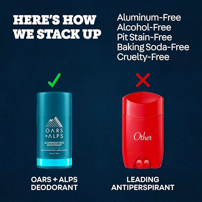 Oars + Alps Deodorant for Men & Women, Aluminum Free Deodorant for Men, Dermatologist Tested, Clean Ingredients, Non Toxic, Vegan, Long Lasting, Odor Protection, Fresh Ocean Splash, 2pk, 2.6oz