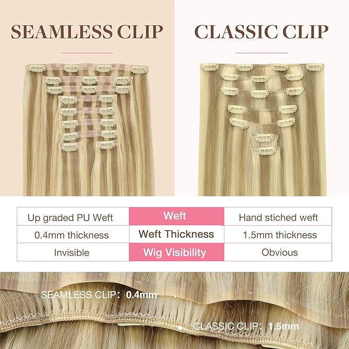 GOO GOO Clip in Hair Extensions Real Human Hair, Remy Human Hair Extensions Clip ins for Women, Natural Human Hair, 14inch 130g 9Pcs, 16/22 Light Blonde Highlighted Golden Blonde