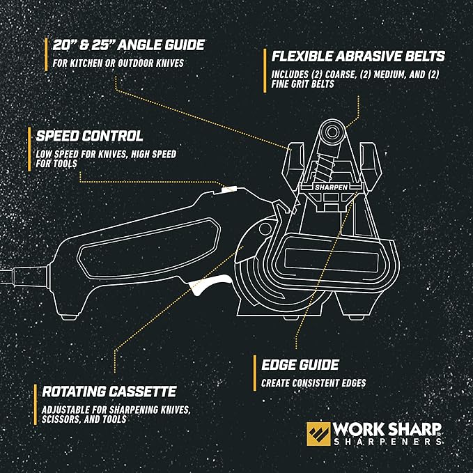 Work Sharp Knife & Tool Sharpener Mk.2 + Replacement Belt Kit