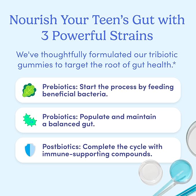 FIRST DAY Vitamins for Teens 3-in-1 Probiotic Gummies - Prebiotic + Probiotic + Postbiotic for Teens Girls & Boys 12-17 – Skin Health, Digestive & Oral Health, Immunity, Energy – 30-Day Supply