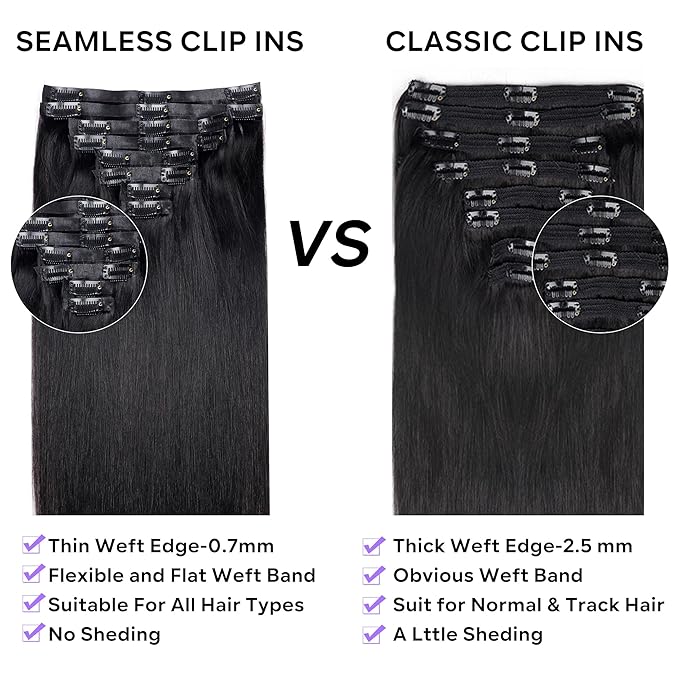 Seamless Clip in Hair Extensions Real Human Hair Straight Remy Human Hair Clip in Extensions for Women, Natural Soft Silk Straight Human Hair PU Thin Weft 8Pcs 120g 20inch #1B Natural Black