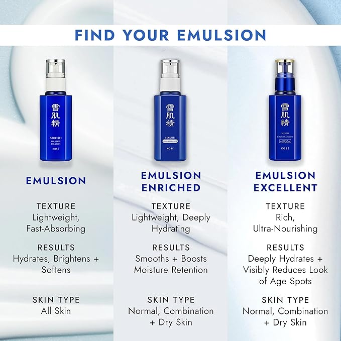 SEKKISEI Enriched Emulsion Hydrating Face Cream Serum, 4.7 Ounce