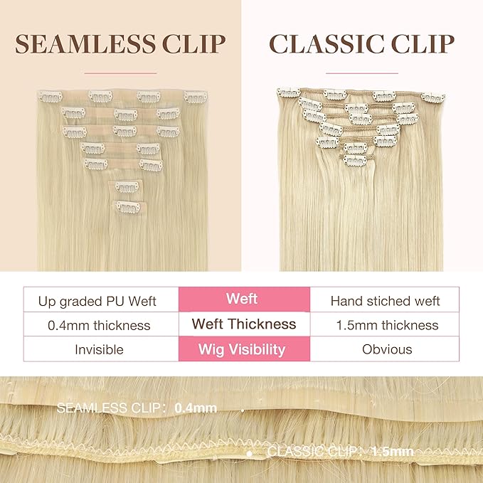 GOO GOO Clip in Hair Extensions Real Human Hair, Remy Human Hair Extensions Clip ins for Women, Natural Human Hair, 20inch 130g 7Pcs, #60A Platinum Blonde