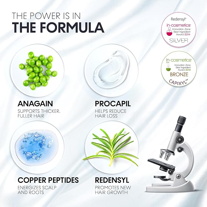 AM/PM Hair Growth Serums for Women & Men – Redensyl Capixyl Procapil GHK-CU Multi-Peptide & Stem Cell Formula| DHT Blocker Topicals | Regrowth Treatment | Hair Loss Support Bundle | Follicle Spray
