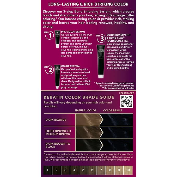 Schwarzkopf Keratin Permanent Hair Dye Cream, 1.1 Midnight Black, Professional Quality Color for Up to 100% Gray Coverage, Bond Enforcing System