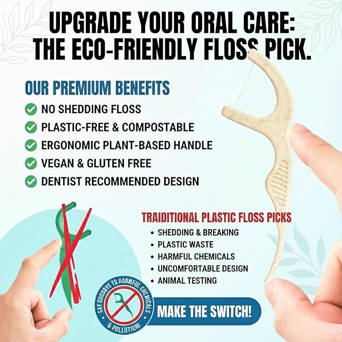 Plant Based Naturally Mint Infused Floss Picks(220pcs) with Travel Case | Biodegradable Straw Wheat Handle | Thin Single Thread Flosser, Shred-Resistant- Easy Glide for Plaque Removal & Gentle on Gum