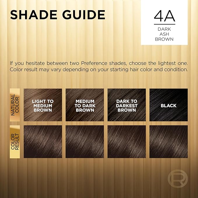L'Oreal Paris Superior Preference Luminous Fade-Defying Permanent Hair Color, Hair Dye For Up to 9 Weeks of Radiance, Dark Ash Brown 4A, 1 Hair Dye Kit