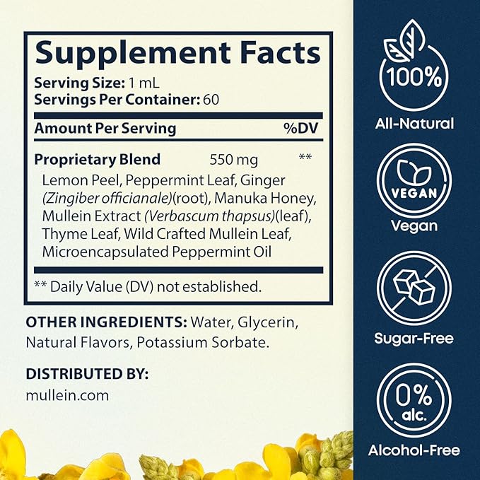 BREATHE 8-IN-1 Mullein Drops for Lungs & Airways 2 fl.oz. - Peppermint, Thyme, & Mullein Leaf Extract - Lung Detox for Smokers - Break up Mucus & Breathe Clear- GMO-Free & Made in USA- 2 months supply