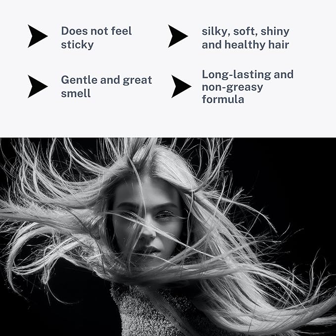 Morfose Milk Therapy Deep Conditioner and Hair Mask Set - Intense Treatment for Dry, Damaged Hair - Hair Moisturizer and Botox Effect