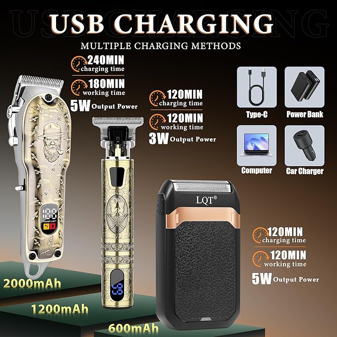 Hair Clippers Set for Men, Hair Clipper Trimmer with LED Display, Professional Cordless Hair Clipper Shaver Beard Trimmer, Hair Cutting Machine for Men, Holiday Gift for Him Father's Day Gift