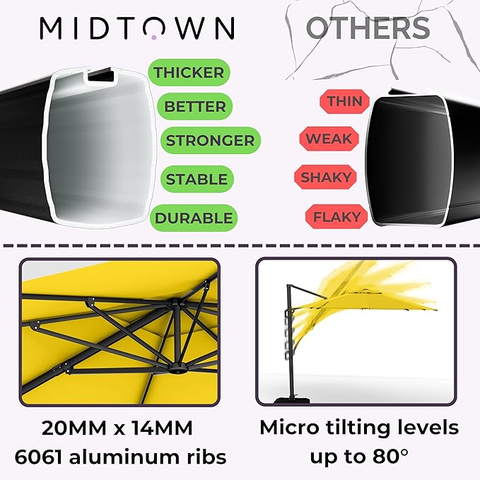 Midtown Umbrellas 9 x 9 Ft Outdoor Cantilever Patio Umbrella w/Terylast Sunflower Yellow Fabric - 360° Offset Patio Umbrella, Deck Patio Umbrella, Backyard Umbrella & Garden Umbrella - Black Frame
