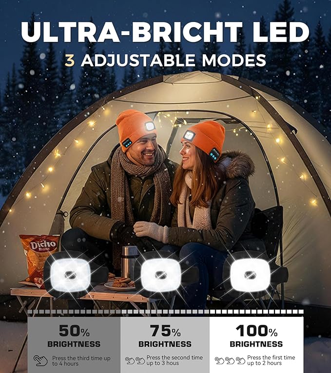 Bluetooth Beanie Hat, USB Rechargeable 4 LED Wireless Music Running Headlamp Cap, Gifts for Christmas, Stocking Stuffer & White Elephant Gifts for Men, Women, Him, Her