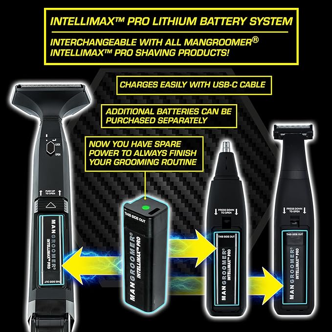 MANGROOMER INTELLIMAX PRO Body and Ball Groomer, Groin Trimmer for Men, Electric Ball Shaver, Pubic Trim, with Free Bonus Foil Included and Free Nose Trimmer Replacement Head