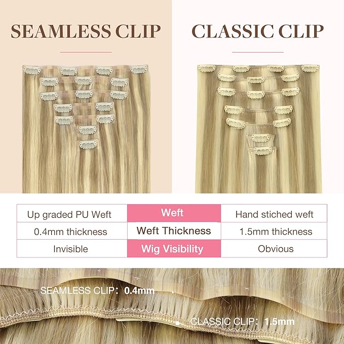 GOO GOO Clip in Hair Extensions Real Human Hair, Remy Human Hair Extensions Clip ins for Women, Natural Human Hair, 24inch 140g 7Pcs, #16/22 Light Blonde Highlighted Golden Blonde