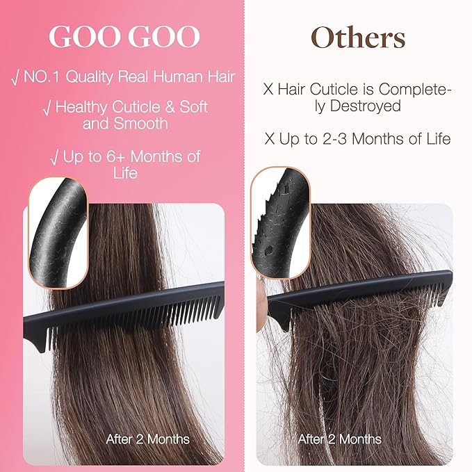 GOO GOO U Tip Hair Extensions, Real Human Hair, 20inch 50g 50S, Hot Fusion, Invisible Remy, 2A Light Brown
