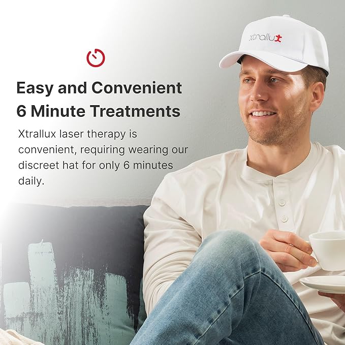 Turbo Pro Laser Hair Growth Cap with 316 Lasers – 6 Minute Treatment Time for Thinning Hair | Hair Loss Treatment | Hair Regrowth Cap for Men and Women