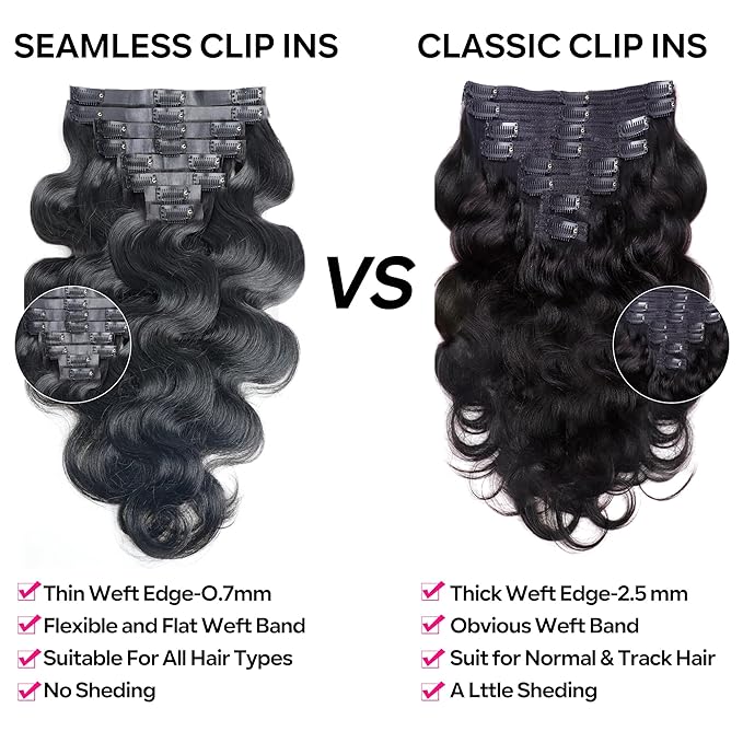 Seamless Clip in Hair Extensions Human Hair Body Wave Human Hair Clip in Extensions 8Pcs PU Clip ins Remy Hair for Women Invisible Skin Weft 18Clips 120g 20inch Natural Black