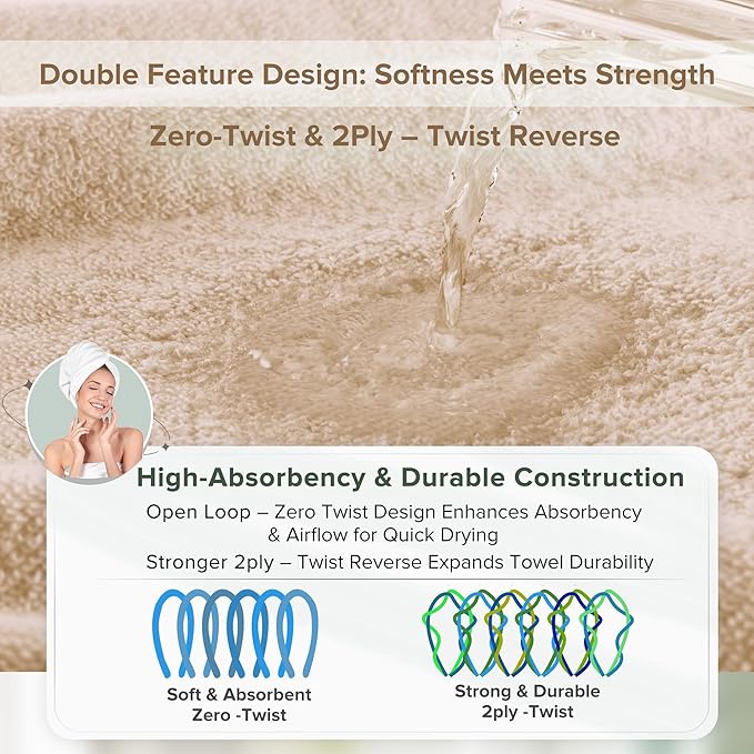 Comfort Spaces Extra Large Bath Towel Set of 4 Piece 30x60 Bath Sheet Set Shower Towel Beach Towel 100% Cotton Bathroom Towel Set Quick Dry Oversized Highly Absorbent Soft 400GSM Beige Tan Dual Layer
