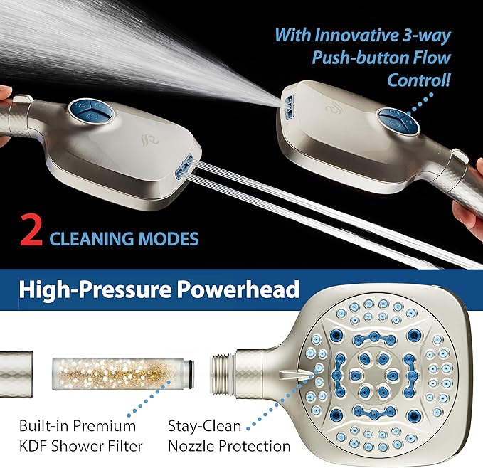 6-way High Pressure 82 Spray Mode Filtered Showerhead Combo - Handheld Shower Head Filters Chlorine to Heal Dry Skin, Revive Hair - Dual Power Wash Cleans Tub, Tile, Pets - Hard Water Softener, Nickel