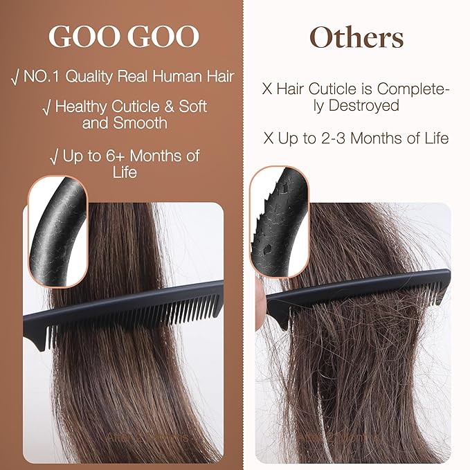 GOO GOO U Tip Hair Extensions - Real Human Hair, 24inch 50g 50S, Hot Fusion U Tip, Invisible Remy, Chocolate Dip Color Melt