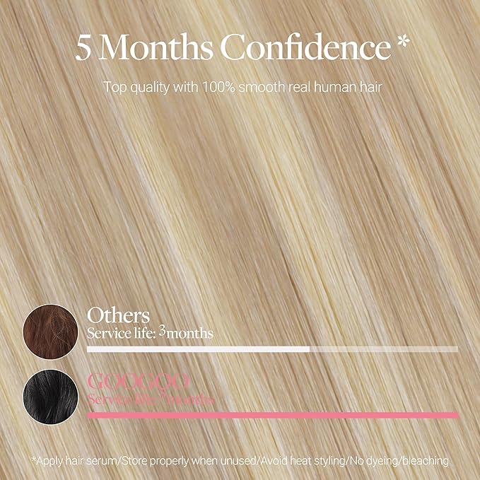 GOO GOO Clip in Hair Extensions Real Human Hair, Remy Human Hair Extensions Clip ins for Women, Natural Human Hair, 22inch 150g 9 Pcs, #18F/60A Balayage Light Wheat Platinum Blonde