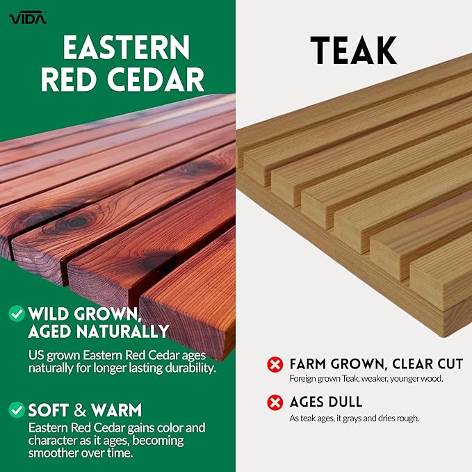 Cedar Wood Bath Mat – 22”x14” Nordic Style Non-Slip Shower Mat | Indoor & Outdoor Use | Wood Bathroom Mat & Floor Protector | Handcrafted in USA - Small
