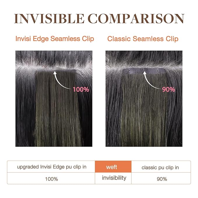 GOO GOO Invisi Edge Clip in Hair Extensions 7Pcs Injected Seamless PU Clip in Hair Extensions 22inch 140g, Virgin Real Human Hair, #3/8/613 Balayage Walnut Brown to Ash Brown and Bleach Blonde
