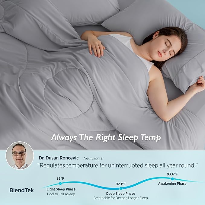 Breescape Cooling Comforter Throw Size - BlendTek™ Q-Max>0.46 Tech, Breathable Blanket for Hot Sleepers & Night Sweats Relief, Premium Lightweight Summer Bedding, 52x72 Inches, Misty Gray