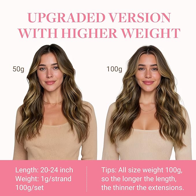 GOO GOO Micro Link Hair Extensions Real Human Hair, Upgraded 100g 100S, 20 Inch Cold Fusion Microlinks, Invisible Remy Hair, 1B/6/1B Balayage Natural Black to Chestnut Brown