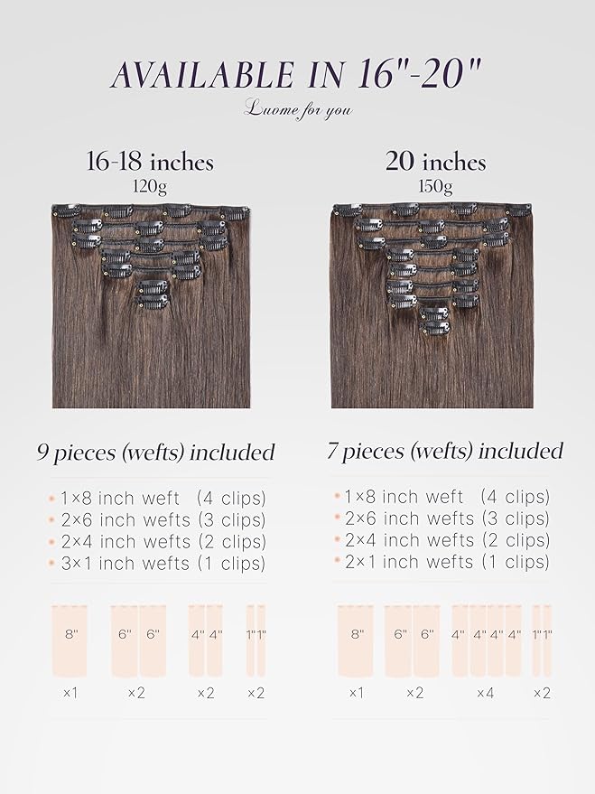 LUVME Handmade Weft Clip in Hair Extensions Human Hair 20 Inch 150g 9pcs Rich Mocha Brown Straight Seamless Blend, Secure Silicone Clips, Natural Look