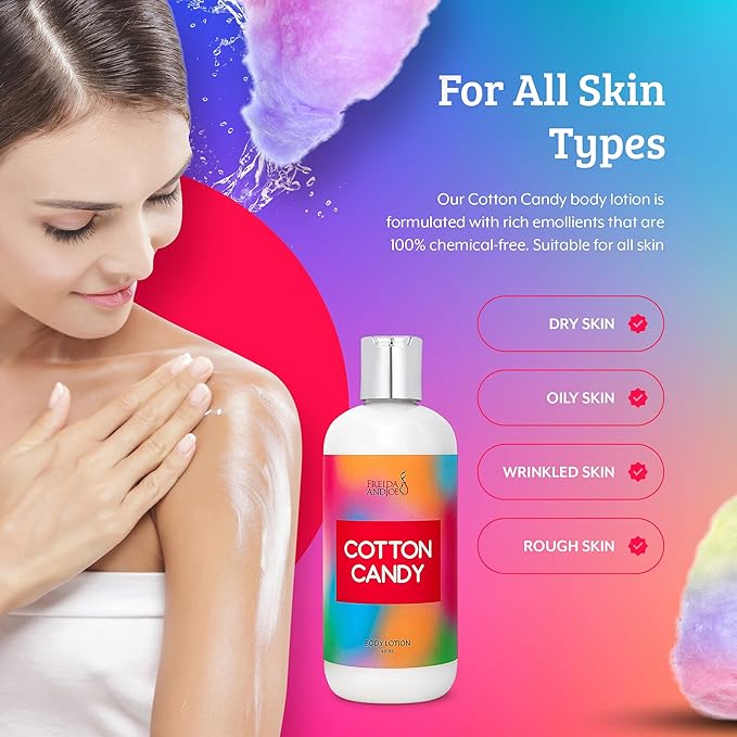 Home Spa Gift 10oz Deep Moisturizing Fragrance Body Lotion & 8 oz. Fine Fragrance Body Mist Set Luxury Self-Care Combo for Women and Girls (Cotton Candy)