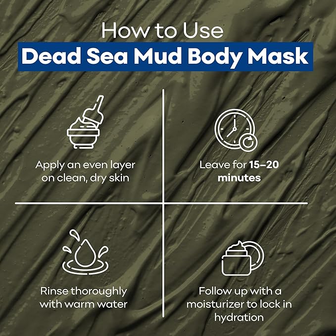 Dead Sea Mud Body Mask, Black Clay Treatment, Natural Minerals Deep Cleansing Mask (20.4 oz)