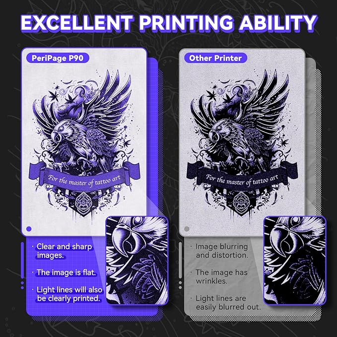 PeriPage Wireless Tattoo Stencil Printer - Professional & Beginner Friendly, Bluetooth & USB Connectivity, 5pcs Free Stencil Paper Included