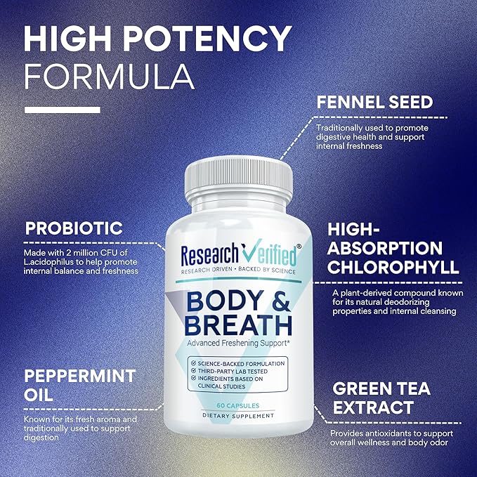 Research Verified Body & Breath Natural Deodorant & Freshener - Bad Breath & Body Odor Supplement - 60 Capsules (1 Month Supply)