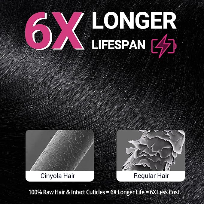 Real Raw Human Hair 3 Bundles Deal Straight, 6X Lifespan Than Regular Virgin Hair, No.1 Quality, No Shedding, No Tangling, 18 20 22 inches Raw Indian Hair Bundles