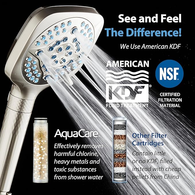 6-way High Pressure 82 Spray Mode Filtered Showerhead Combo - Handheld Shower Head Filters Chlorine to Heal Dry Skin, Revive Hair - Dual Power Wash Cleans Tub, Tile, Pets - Hard Water Softener, Nickel