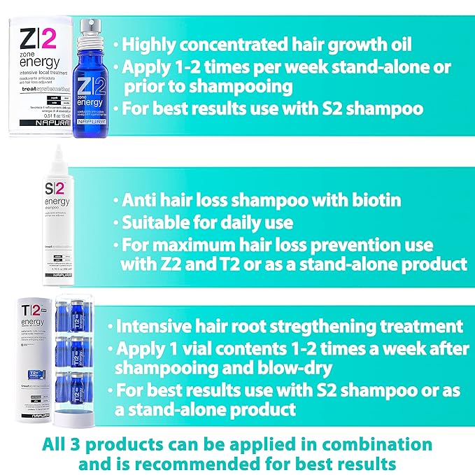 Z2 Hair Growth Serum - 1.69 fl oz - Natural Scalp Treatment - Powerful Hair Loss Solution for Women and Men - Intensive Strengthening with Rosemary, Eucalyptus, and Lavender