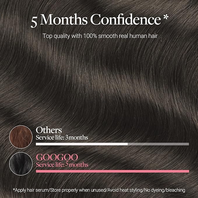 GOO GOO Clip in Hair Extensions Real Human Hair, Remy Human Hair Extensions Clip ins for Women, Natural Human Hair, 18inch 150g 9Pcs, 1C Mocha Brown