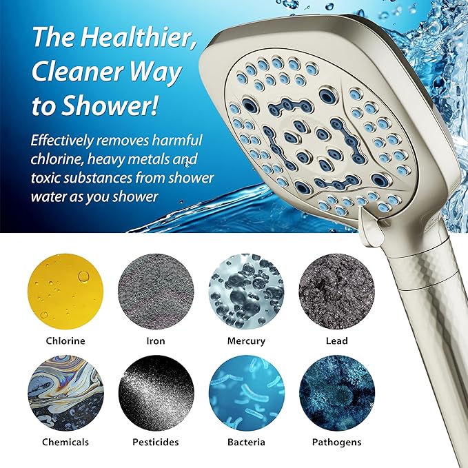 6-way High Pressure 82 Spray Mode Filtered Showerhead Combo - Handheld Shower Head Filters Chlorine to Heal Dry Skin, Revive Hair - Dual Power Wash Cleans Tub, Tile, Pets - Hard Water Softener, Nickel