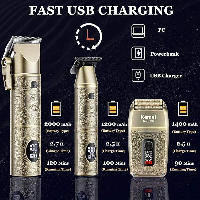 Kemei Professional Hair Clippers for Men, Beard Trimmer, Electric Shaver for Men, 3 in 1 Barber Clipper Kit LCD Display, Gift Sets