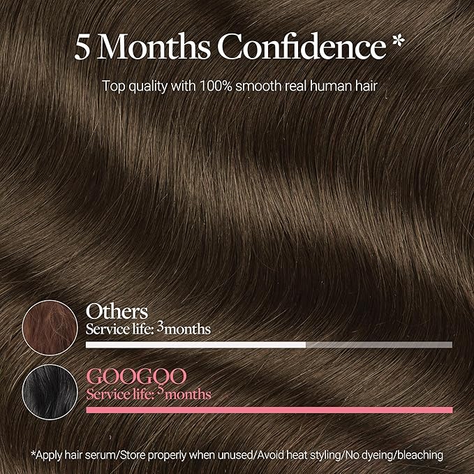 GOO GOO Clip in Hair Extensions Real Human Hair, Remy Human Hair Extensions Clip ins for Women, Natural Human Hair, 18inch 120g 7 Pcs, #4H Light Chocolate Brown
