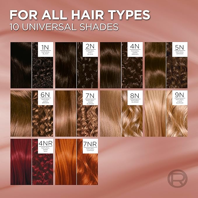 L’Oreal Paris Excellence Universal Nudes Permanent Hair Color, Ammonia Free Hair Dye for Gray Hair Coverage, 5N Natural Brown, 1 Hair Dye Kit