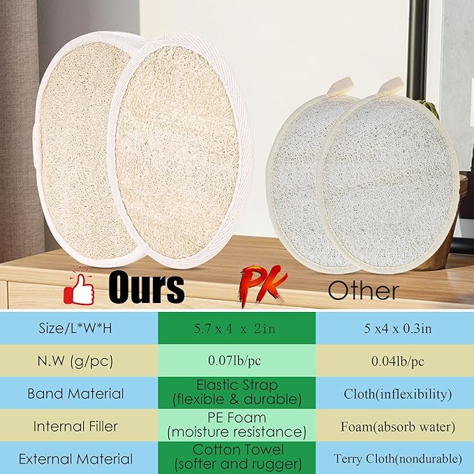 Natural Loofah Sponge, 4 Pack Exfoliating Body Scrubber for Shower, Organic Biodegradable Bath Luffa with Thin/Thick Textures, Eco-Friendly Body Exfoliator for Men & Women, Hanging Rope